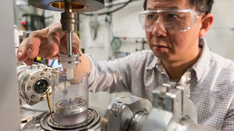 New discovery in shear-thickening fluids such as detergents