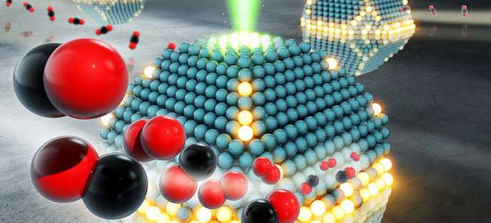 Understanding catalysts at the atomic level can provide a cleaner environment​By studying materials down to the atomic level,