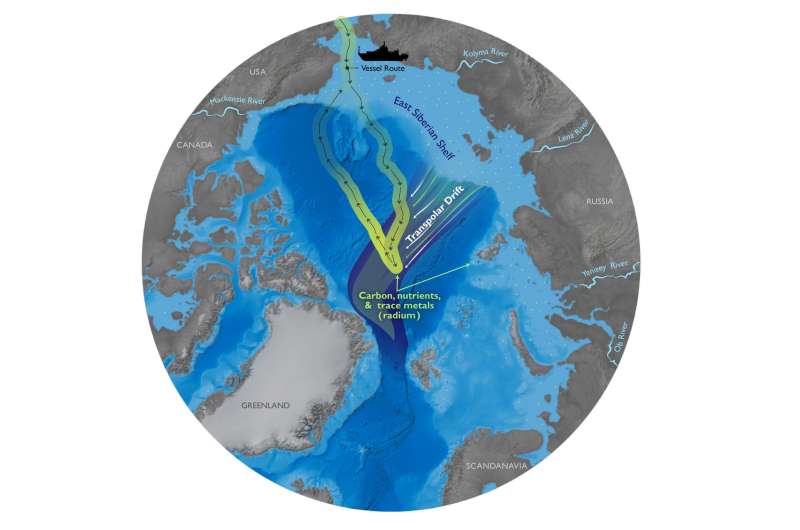 Scientists find surprising evidence of rapid changes in the Arctic