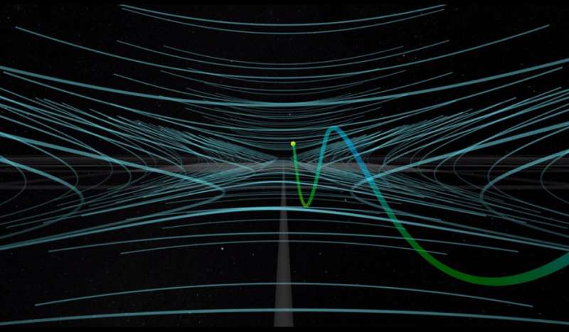 NASA's Magnetospheric Multiscale Mission locates elusive electron act