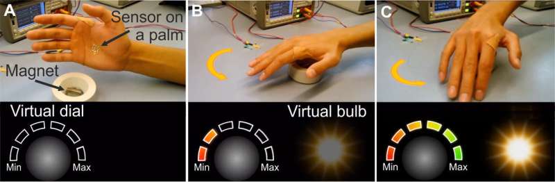 E-skin for manipulating virtual objects without touching them