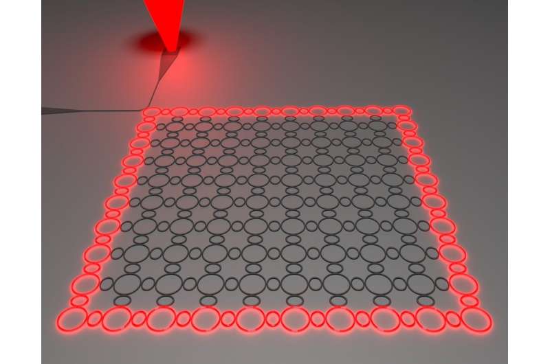 Applying topological physics to lasing creates more highly efficient and robust lasers