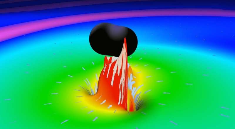 Wormhole echoes could revolutionize astrophysics