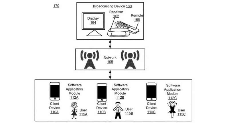 Facebook filed patent for ambient audio system: Rejoice they said they will not use it