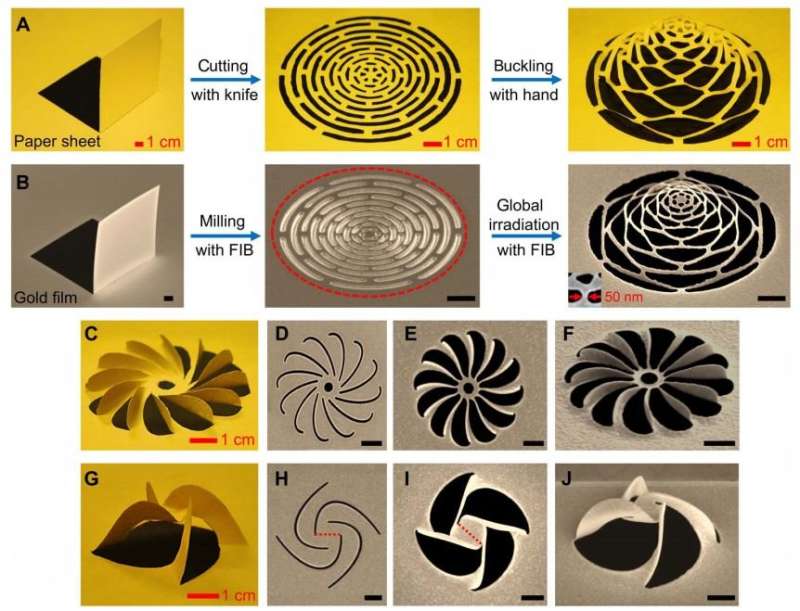Kirigami-inspired technique manipulates light at the nanoscale