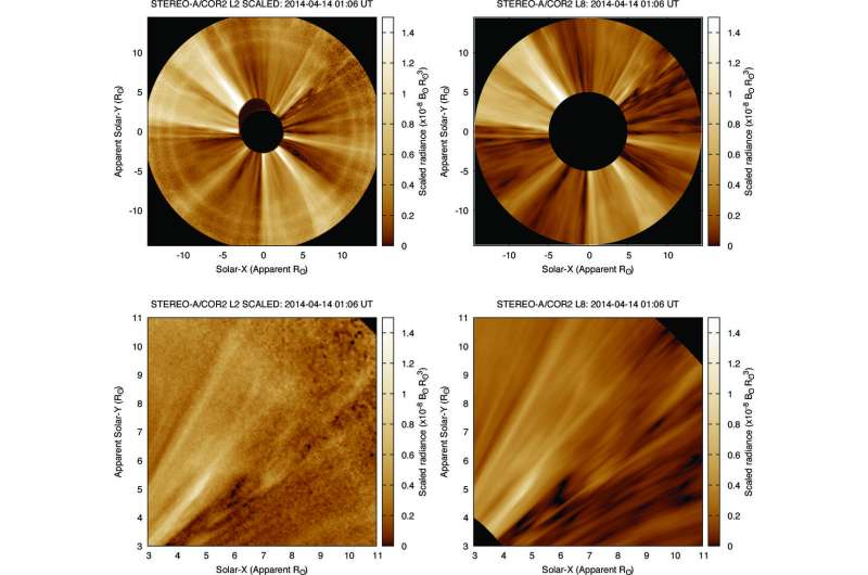 Team creates high-fidelity images of Sun's atmosphere
