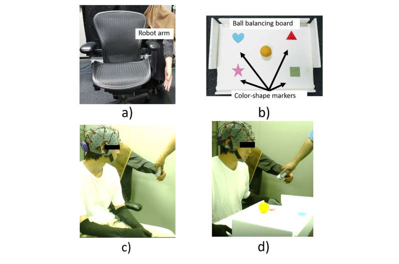 BMI system lets users control robotic arm while their hands are busy doing something else
