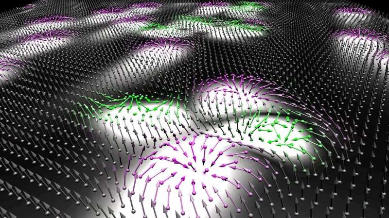 Magnetic antiparticles offer new horizons for information technologies
