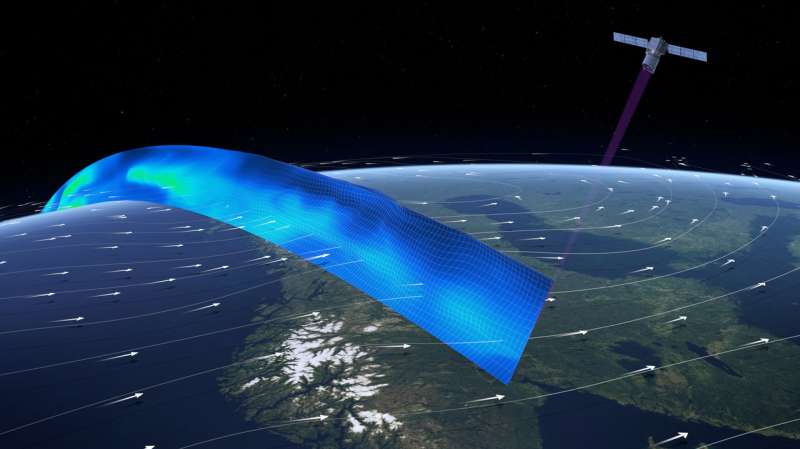 European wind survey satellite launched from French Guyana