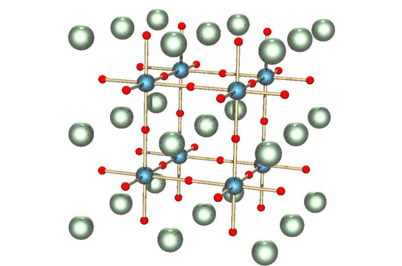 Researchers decipher the dynamics of electrons in perovskite crystals