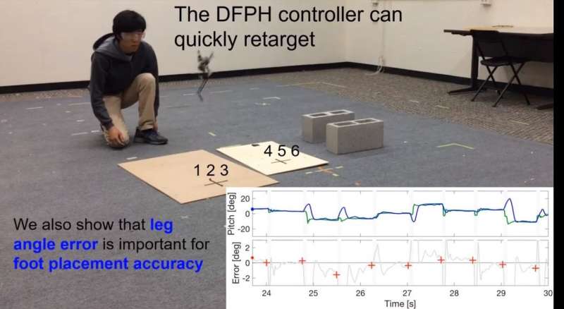 UC Berkeley team gives jumping robot higher goals than bouncy-bouncy
