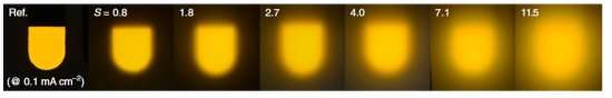 Lens-free OLEDs with efficiency comparable to that of inorganic LEDs