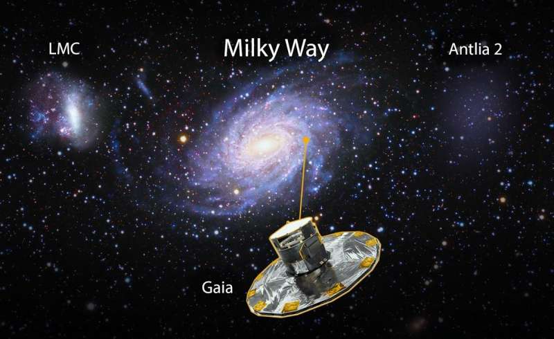 Researchers report the most diffuse galaxy in the universe