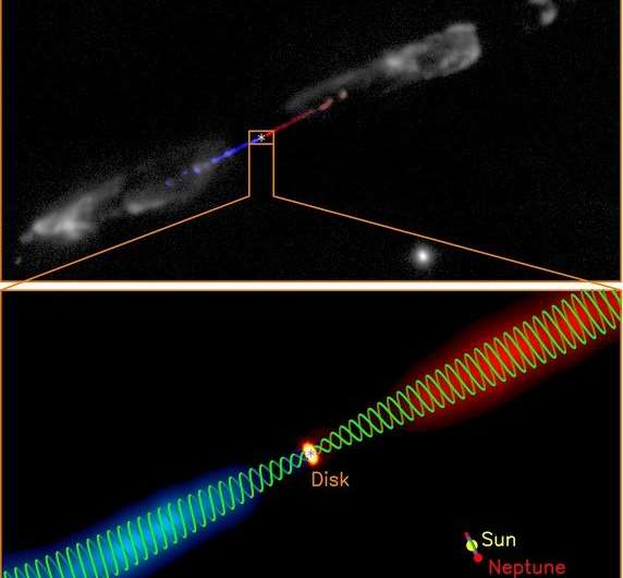 **Magnetic fields found in a jet from a baby star