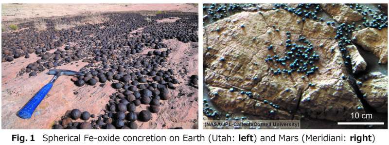 Researchers propose a new theory to explain iron-oxide concretions found in Utah and Mongolia
