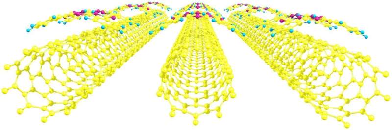 Scientists discover stability in hybrid photoelectric nanomaterials