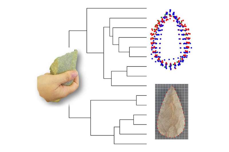 New study on cognitive archaeology and tactile responses to the lithic industry