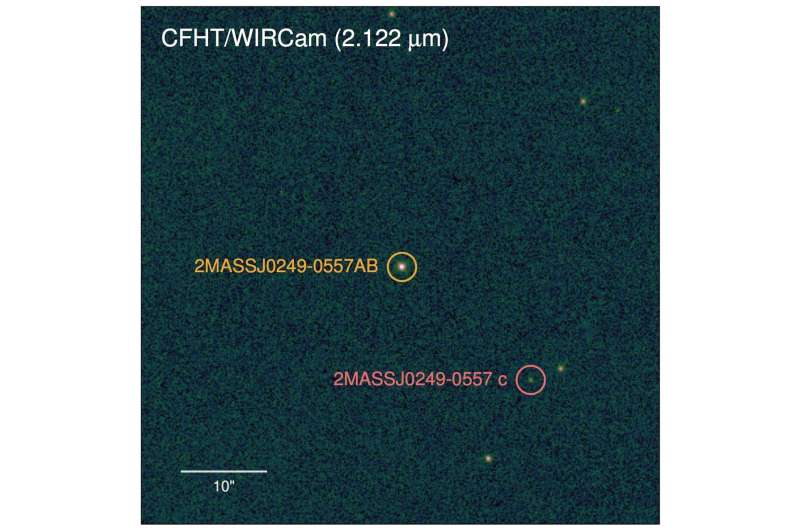 Astronomers find a famous exoplanet's doppelgänger