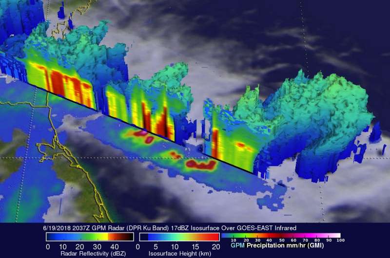GPM satellite probes soaking storms in Southern Texas and the Gulf