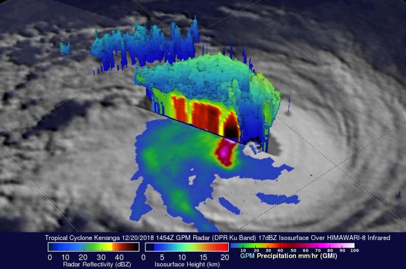 NASA's GPM satellite examines weakening Tropical Cyclone Kenanga
