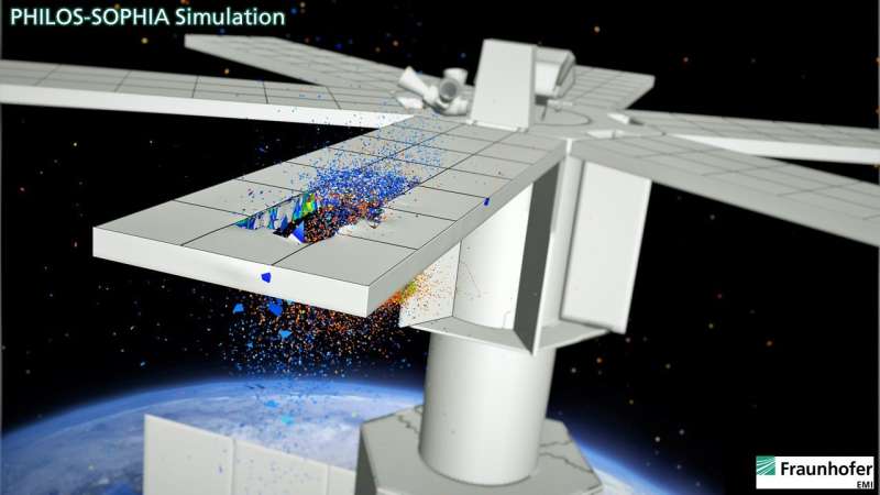 Space smash—simulating when satellites collide