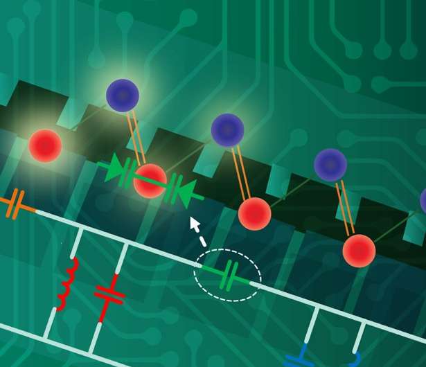 Breakthrough in circuit design makes electronics more resistant to damage and defects