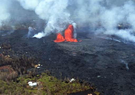 Current lava flows are hottest, fastest of latest eruption