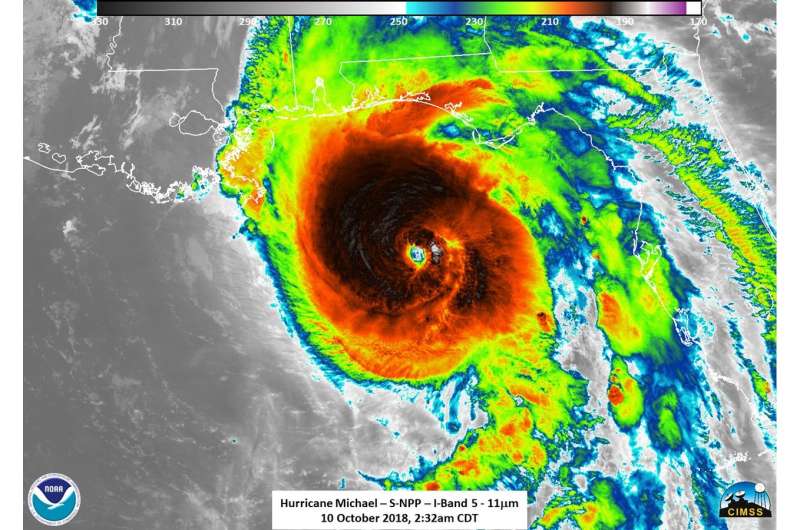 NASA analyzes category 4 Hurricane Michael approaching landfall