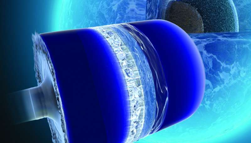 New understanding of the solidification of high-pressure ice found in 'ocean world' planets