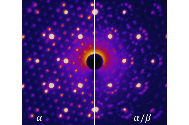 Researchers switch material from one state to another with a single flash of light