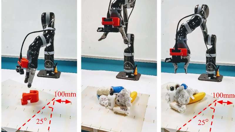 Closing the loop for robotic grasping