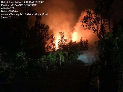 Hawaii's Kilauea volcano jolts with lava, quakes and gas