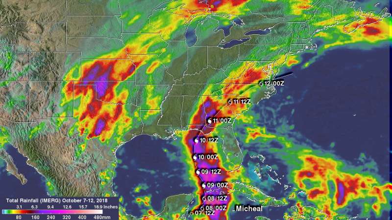 Hurricane Michael's heavy rainfall measured by NASA