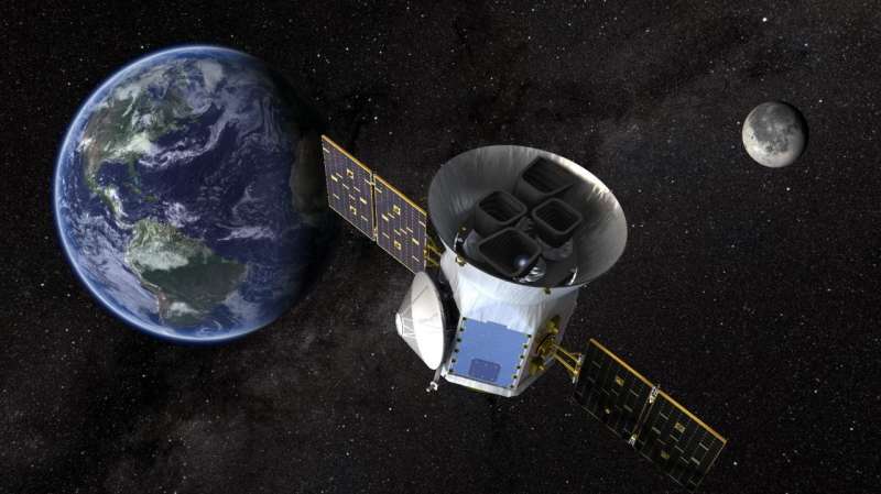 NASA's TESS spacecraft starts science operations