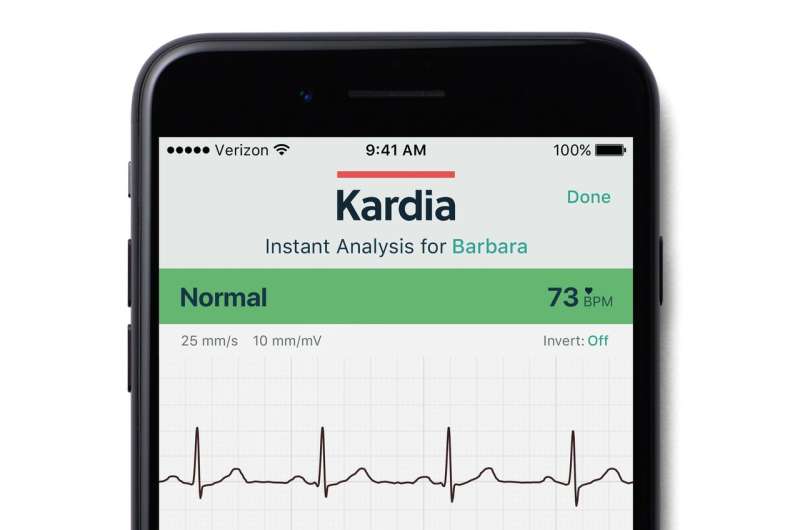 Novel technology may enable more efficient atrial fibrillation monitoring and detection