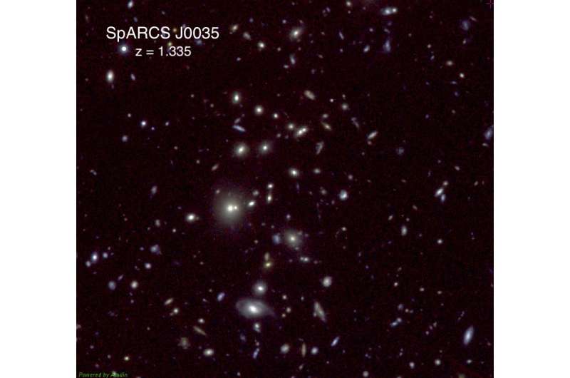 Study provides new insight into why galaxies stop forming stars