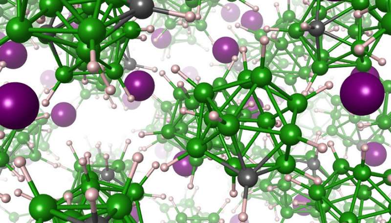 Scientists find frustration in battery materials