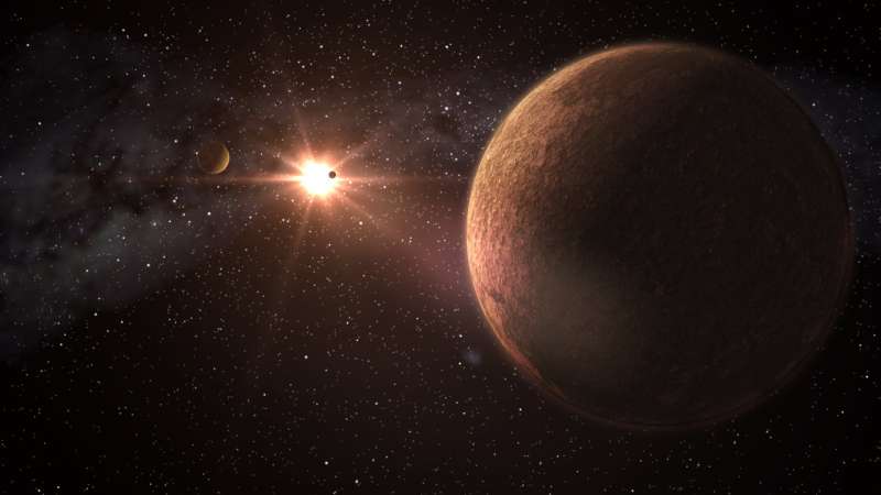 Researchers discover a system with three Earth-sized planets