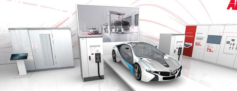 ABB unveils EV charger, can add 200 km of range in 8 minutes