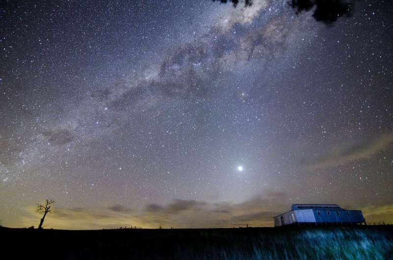 Aboriginal traditions describe the complex motions of planets, the 'wandering stars' of the sky