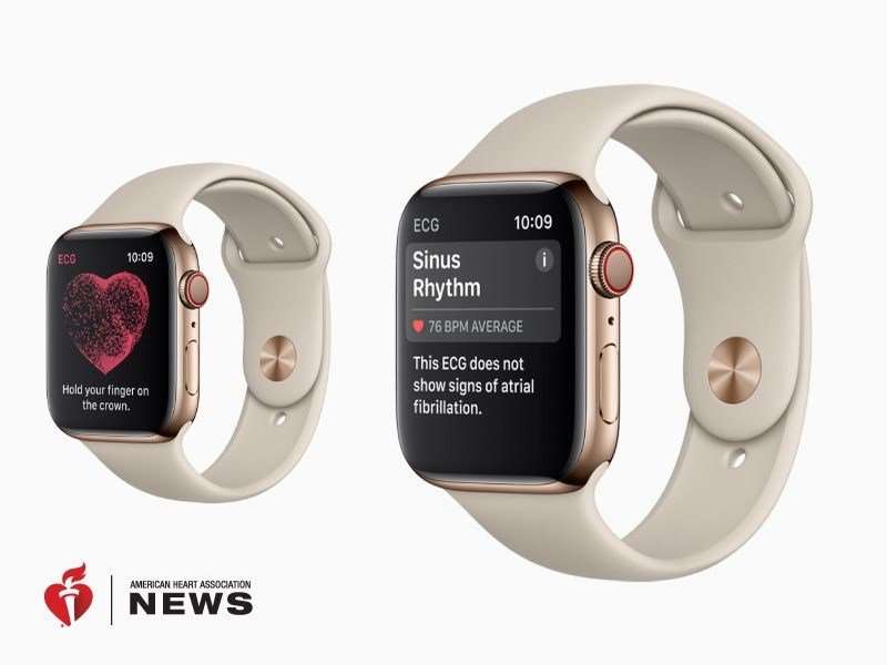 AHA: apple's smartwatch has a heart monitor now