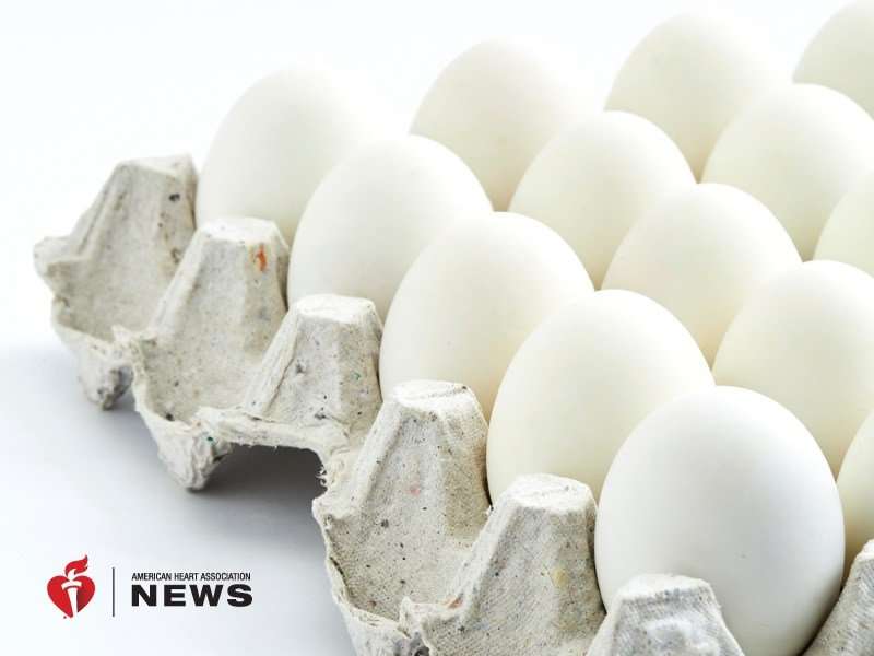 AHA: are eggs good for you or not?