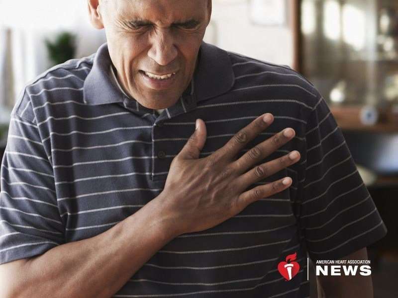 AHA: inequities remain in heart attack treatments for black patients
