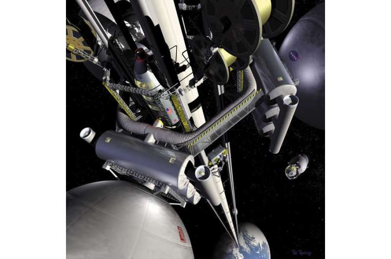 A Japanese company is about to test a tiny space elevator in space