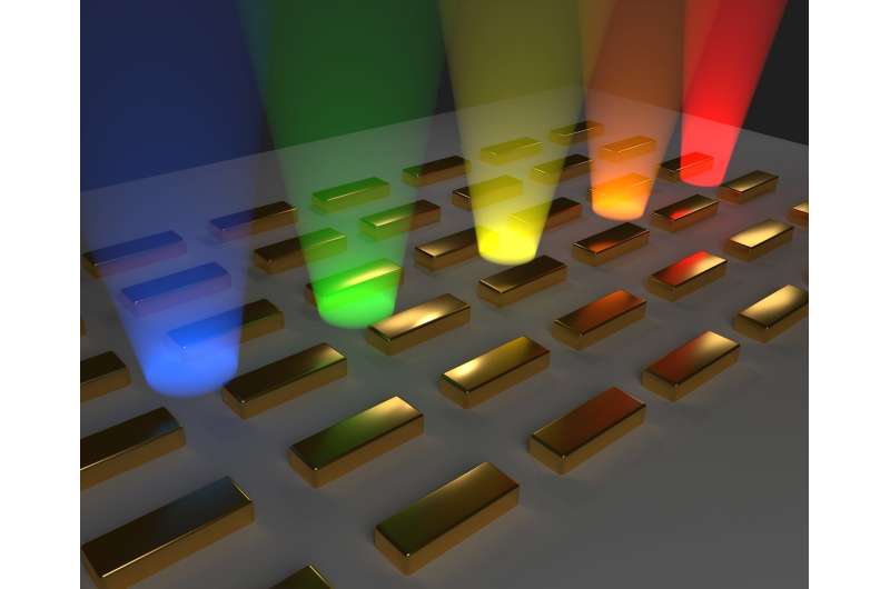 A new Bose-Einstein condensate created at Aalto University