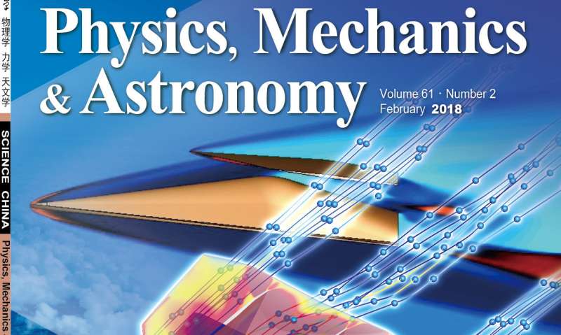 A new family of aerodynamic configurations of hypersonic airplanes