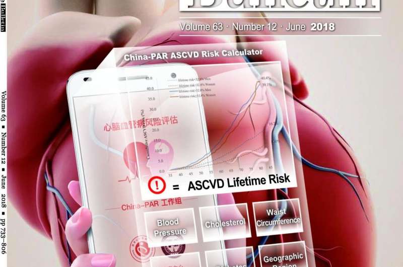 A new model to estimate lifetime risk of atherosclerotic cardiovascular disease