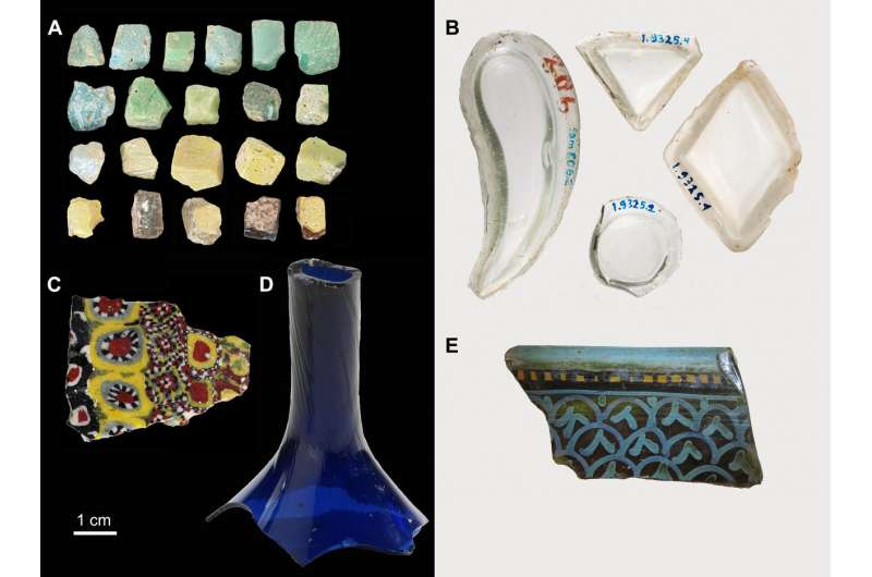 Archaeological evidence for glass industry in ninth-century city of Samarra