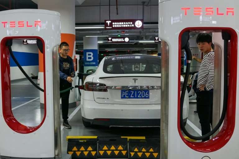 A relaxation of foreign ownership limits in China could be a boon to Tesla, which has so far resisted setting up with a joint ve