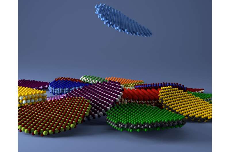 A treasure trove for nanotechnology experts